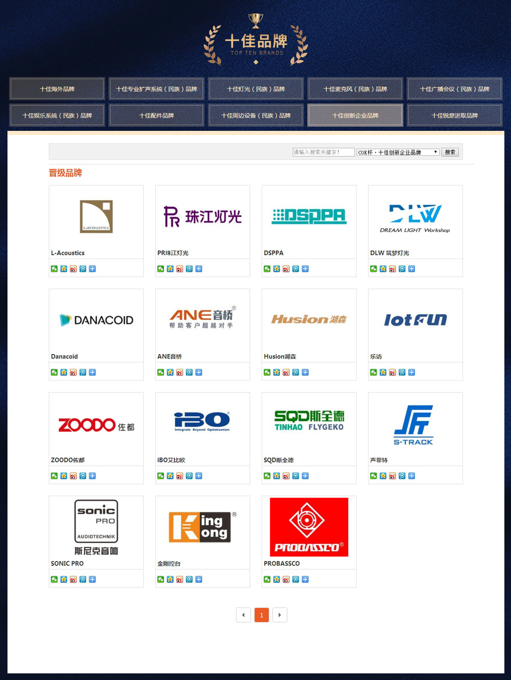 PROBASSCO鋇思克專業音響入選2019年創新企業品牌15強!